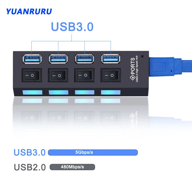 7-Port USB Hub - High Speed USB 3.0