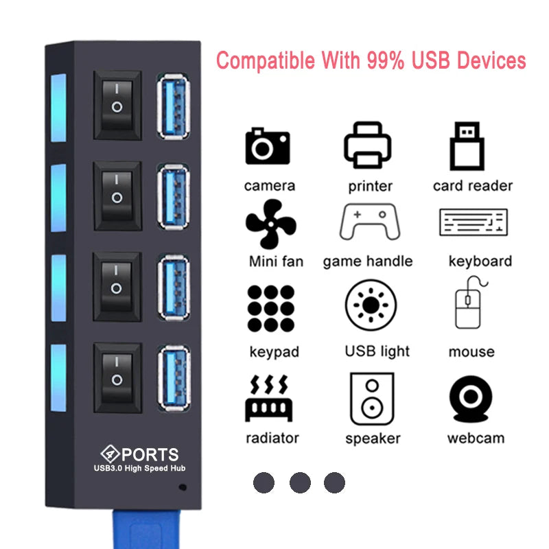 7-Port USB Hub - High Speed USB 3.0